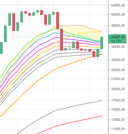 Afbeeldingslocatie: https://tweakers.net/i/MFB4t27IezygLGOcDBs-uc874x8=/full-fit-in/4000x4000/filters:no_upscale():fill(white):strip_exif()/f/image/oXO6RNogQaf7odSYudjrMpx2.png?f=user_large