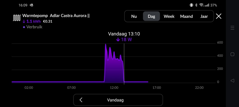 Afbeeldingslocatie: https://tweakers.net/i/MFUfPNE-Xo19OVJCUmA4mf5OIU4=/800x/filters:strip_icc():strip_exif()/f/image/X4iOUk9IK0IVDNLr4mt3E1FL.jpg?f=fotoalbum_large