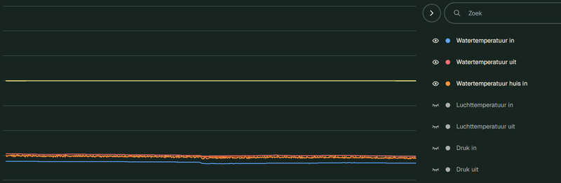 Afbeeldingslocatie: https://tweakers.net/i/MFedhXOKgTgtYdFzErglp-H3diU=/800x/filters:strip_exif()/f/image/OCLqmczJc9V9lKpdnIjHUEo4.png?f=fotoalbum_large