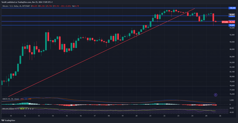 Afbeeldingslocatie: https://tweakers.net/i/MFy8yUm6Upss7Ft30A-Z8q8hXPk=/800x/filters:strip_exif()/f/image/GyuMXiJPKlE2rm7O1fjLlzOU.png?f=fotoalbum_large