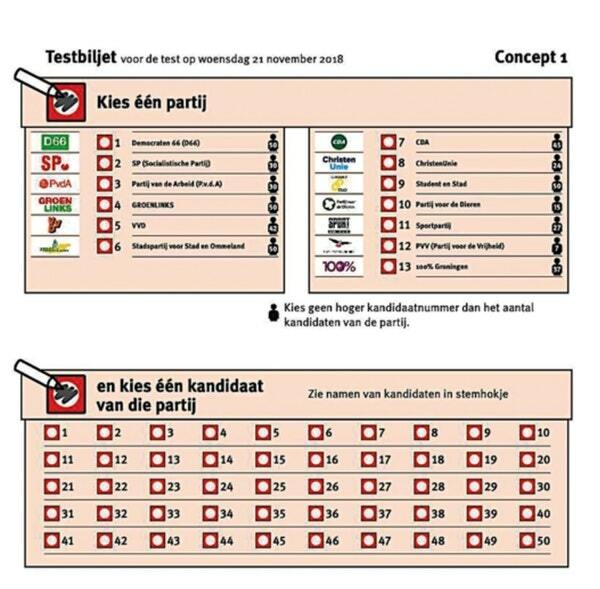Afbeeldingslocatie: https://tweakers.net/i/MG9TLWJ7fbRSizUOXEJtGHjJe9w=/full-fit-in/4920x3264/filters:max_bytes(3145728):no_upscale():strip_icc():fill(white):strip_exif()/f/image/Ugi3mjsypxe9CLvNOakgmDZT.jpg?f=user_large
