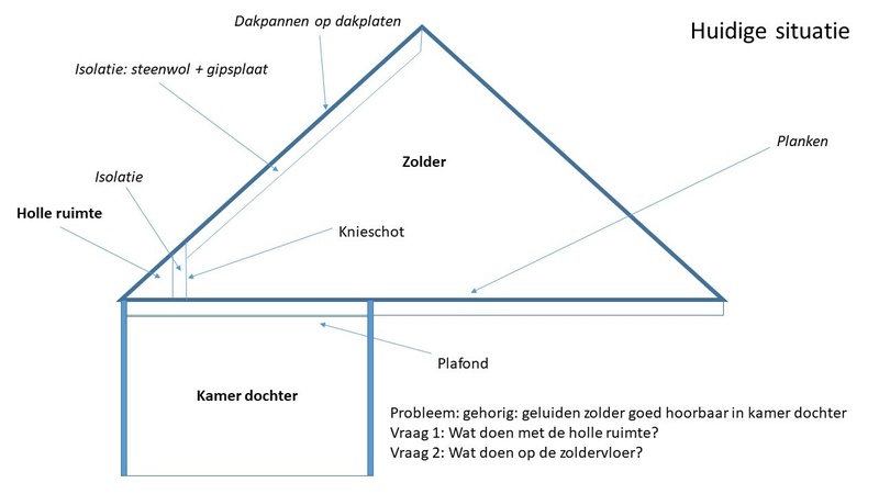 Afbeeldingslocatie: https://tweakers.net/i/MGBP2DFQ3gn9ZgPxMeq78ULraDU=/800x/filters:strip_icc():strip_exif()/f/image/30ZlSHMO6yMCwWPxkyPaRmBb.jpg?f=fotoalbum_large