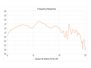 Bowers & Wilkins PX - Geluidskwaliteit