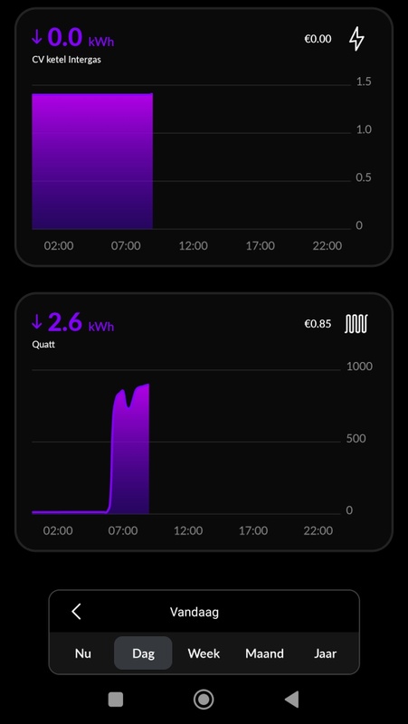 Afbeeldingslocatie: https://tweakers.net/i/MGelR69QfNmCqin8avxSVGr9NAM=/x800/filters:strip_icc():strip_exif()/f/image/rabzATGKqikh1STIsZUTBUdR.jpg?f=fotoalbum_large