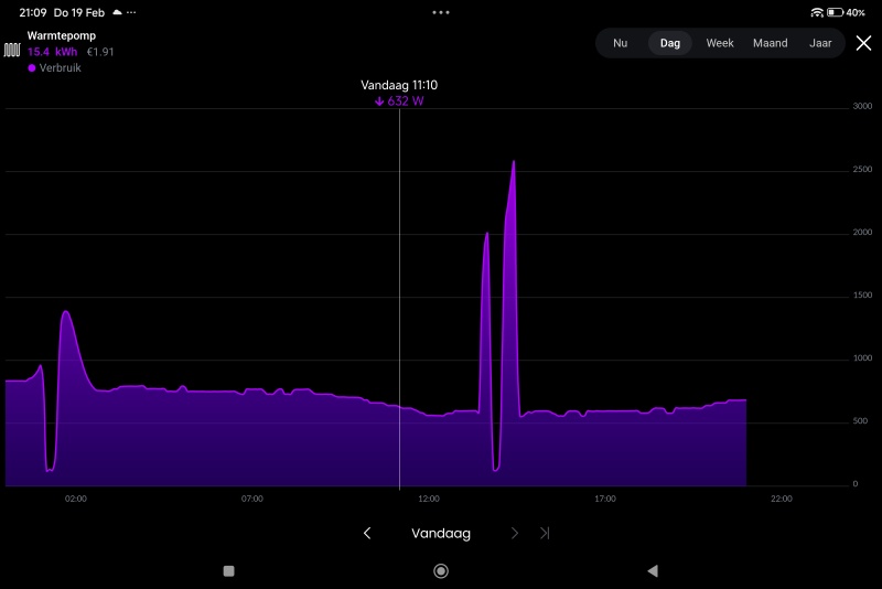 Afbeeldingslocatie: https://tweakers.net/i/MGguHcKAQY4VnASx6QcOY-T5iBQ=/800x/filters:strip_icc():strip_exif()/f/image/INWPVn2uuQ9eYIxqMLyDqa5X.jpg?f=fotoalbum_large