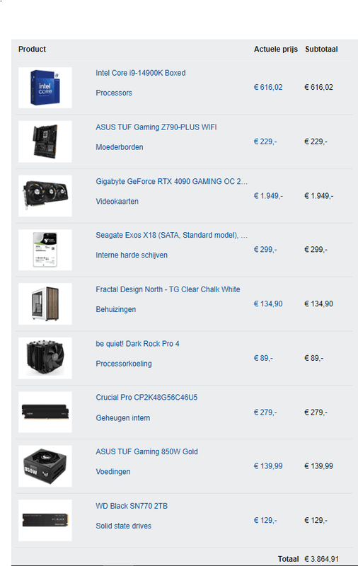 Afbeeldingslocatie: https://tweakers.net/i/MGtQFyoq0CRCWjbKvuxDKWXSiyo=/x800/filters:strip_exif()/f/image/iWwSoJtClbXg28SdoUF3z7SA.png?f=fotoalbum_large