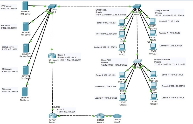 Afbeeldingslocatie: https://tweakers.net/i/MGx0Uj669S6QFbmc3GJTnNh_5GU=/800x/filters:strip_icc():strip_exif()/f/image/uZB9ZvKXezn8C91G0bLfDNVx.jpg?f=fotoalbum_large