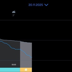 Afbeeldingslocatie: https://tweakers.net/i/MHMkHAFwmYAjWYeuf9SnxSNETQ4=/232x232/filters:strip_icc():strip_exif()/f/image/Xu5TKga6ZwPur4MQqqyFbB6W.jpg?f=fotoalbum_tile