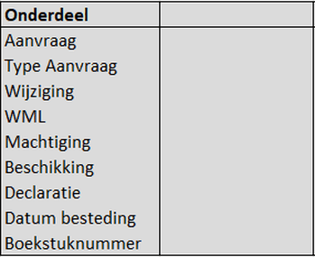Afbeeldingslocatie: https://tweakers.net/i/MHW66T8K-YAh8rWUnOC8jq4qwkA=/full-fit-in/4000x4000/filters:no_upscale():fill(white):strip_exif()/f/image/7Bdfs9EMgai59MOyQYZW5QJD.png?f=user_large