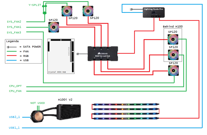 Afbeeldingslocatie: https://tweakers.net/i/MHaONi0U9S57gorNNQ9lS7cD3_0=/800x/filters:strip_exif()/f/image/R1IwkziOnNocjZkp7cA8MCSu.png?f=fotoalbum_large