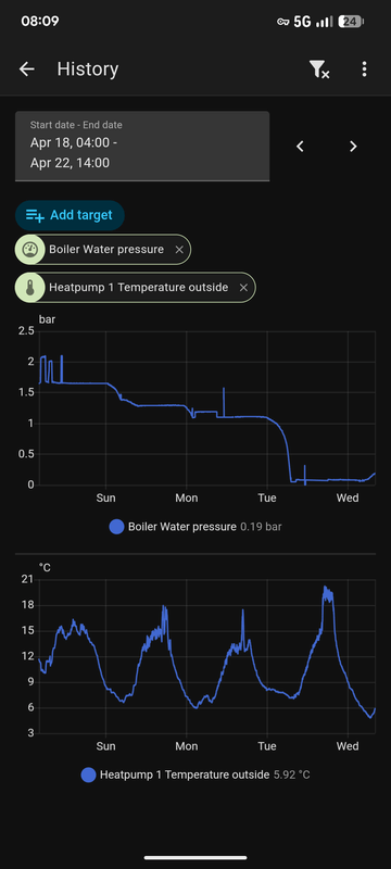 Afbeeldingslocatie: https://tweakers.net/i/MI0DCjMmZPjuXtAjWb7FmNlAQH8=/x800/filters:strip_exif()/f/image/m8QnLSh7FHAqcqXKuL8BjKHO.png?f=fotoalbum_large