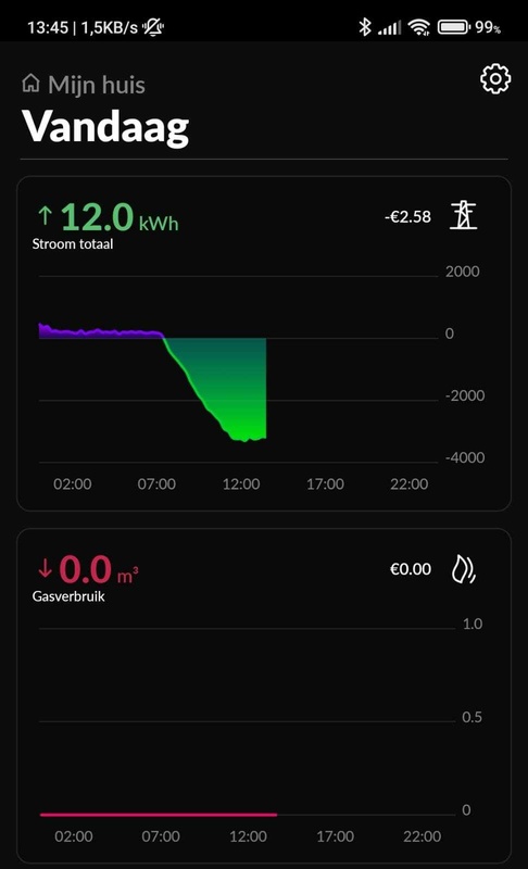 Afbeeldingslocatie: https://tweakers.net/i/MI8VneyUYypSZAsHkfp8sNjDmCY=/x800/filters:strip_icc():strip_exif()/f/image/KbrD4TLcwRKTefDKryhu3AL7.jpg?f=fotoalbum_large