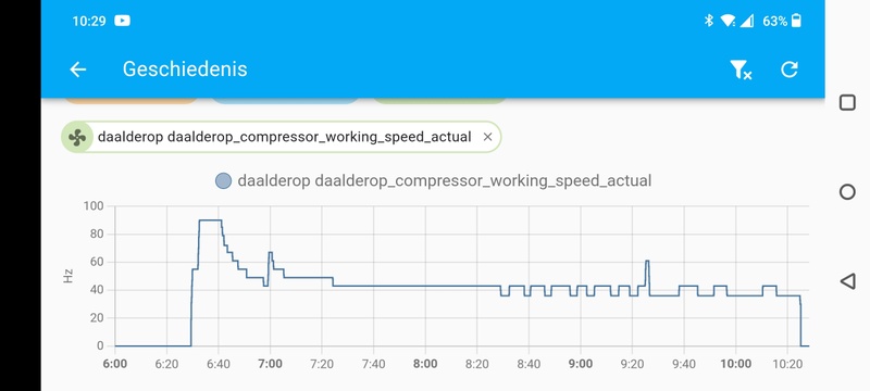 Afbeeldingslocatie: https://tweakers.net/i/MIOV8o8_1fsj_OlyonR2dlDS1Hs=/800x/filters:strip_icc():strip_exif()/f/image/Gg6cGTjTrDP92nCUaTrrPhHz.jpg?f=fotoalbum_large