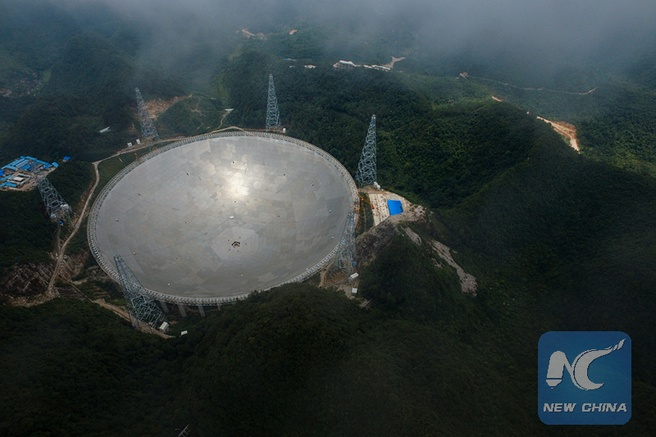 China FAST-telescoop