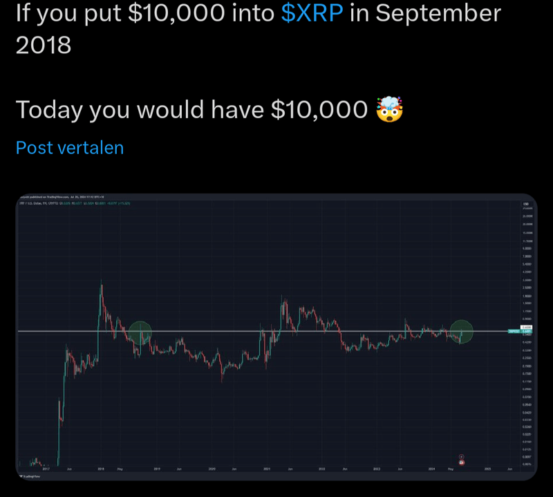 Afbeeldingslocatie: https://tweakers.net/i/MJX5wAKH_vGzgFBKBjXL2EvemsQ=/800x/filters:strip_exif()/f/image/jsN5LVNIwd9SZ28g3IChZKmA.png?f=fotoalbum_large