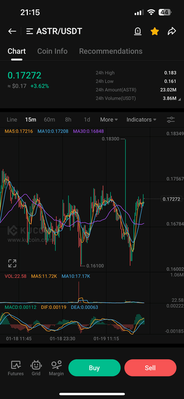 Afbeeldingslocatie: https://tweakers.net/i/MKHwtfSWFFOchXbiu9bHuS4WGzU=/x800/filters:strip_exif()/f/image/KDxXG0iz02Ju2106sL0jdPQM.png?f=fotoalbum_large