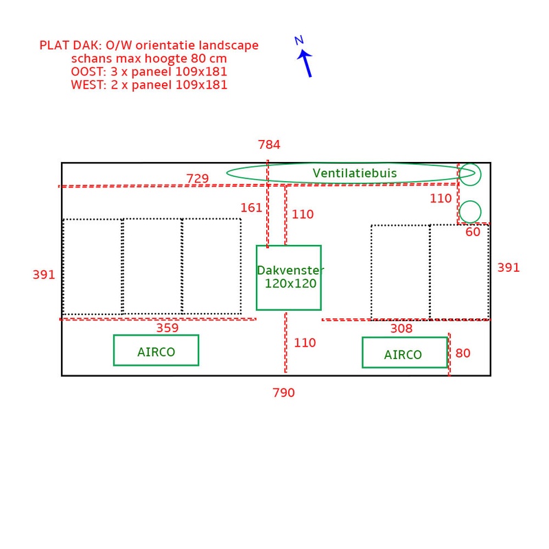 Afbeeldingslocatie: https://tweakers.net/i/MKuuzmMdu-U27poqQxqg08ohLw8=/800x/filters:strip_icc():strip_exif()/f/image/uiMpSjWoj2SJFeXrcD71beeD.jpg?f=fotoalbum_large
