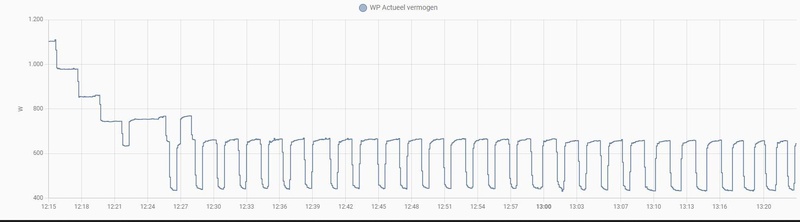 Afbeeldingslocatie: https://tweakers.net/i/MKvYYHUlU91u07tbvEHUmgB0-KU=/800x/filters:strip_icc():strip_exif()/f/image/YHw1MWTfDYgsBdWhKA5w2aVB.jpg?f=fotoalbum_large