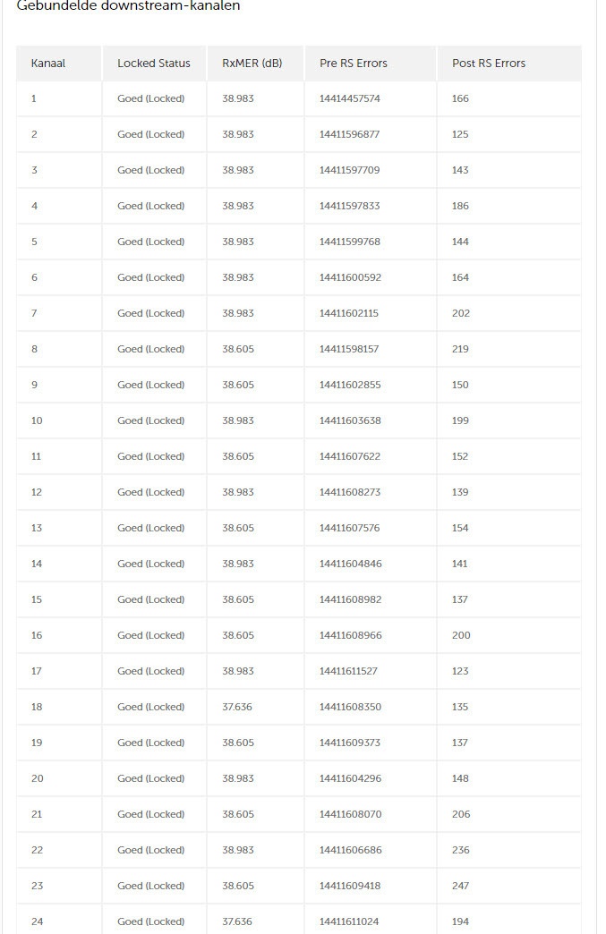 Afbeeldingslocatie: https://tweakers.net/i/MKxVo2x7I1fdX9AgK8wGpIFDWGs=/f/image/Lg1SxxUywFv02jmgTvMZVMs5.jpg