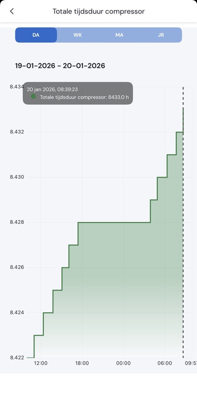 Afbeeldingslocatie: https://tweakers.net/i/ML3jFZPDSE7LtkjLNrCBkQR4YvU=/x800/filters:strip_icc():strip_exif()/f/image/zTvA0YCvGZgrpbk5vqyTqqx5.jpg?f=fotoalbum_large