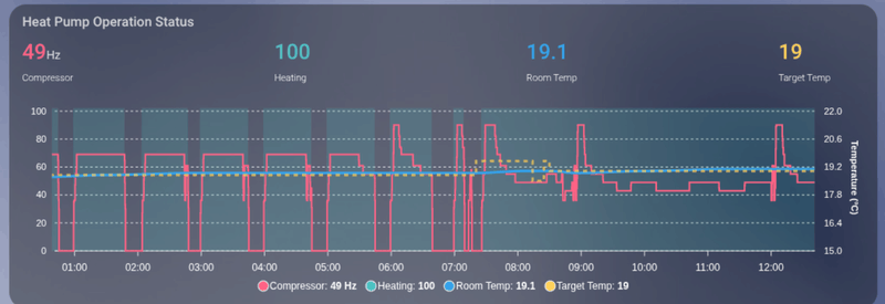 Afbeeldingslocatie: https://tweakers.net/i/MLJB4mupHKjPH7ZGfWhG8IX1jes=/800x/filters:strip_exif()/f/image/ZTIRr8c0YnHVu8v5eOS2oVFn.png?f=fotoalbum_large