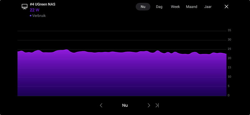 Afbeeldingslocatie: https://tweakers.net/i/MLX7-M8xLMk0VciKwIH_sv57BvM=/800x/filters:strip_exif()/f/image/8N246WHaYpbtkCsu3tmh5YoU.png?f=fotoalbum_large