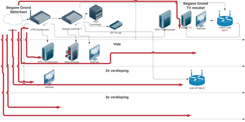 Afbeeldingslocatie: https://tweakers.net/i/ML_I8Wh-lqxAKdrH-d-hvPwKUk0=/800x/filters:strip_icc():strip_exif()/f/image/INxAGqS1Lw2qF8fldQQZ9sbD.jpg?f=fotoalbum_large