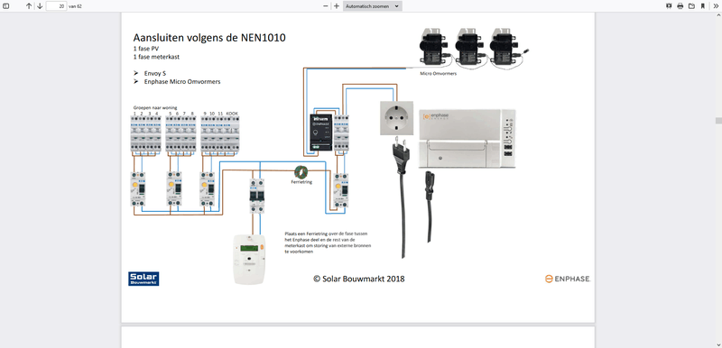 Afbeeldingslocatie: https://tweakers.net/i/ML_PqZOxG3MooBbE88Y4Qy7qki4=/800x/filters:strip_exif()/f/image/O7ZEbcPsXyFvE51tVFhCM41O.png?f=fotoalbum_large