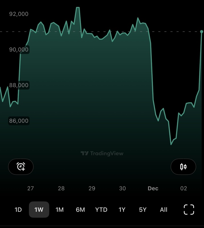 Afbeeldingslocatie: https://tweakers.net/i/MM2BMf1FcHgByaHOumgi-RsDq-Q=/x800/filters:strip_icc():strip_exif()/f/image/RZH106ATfChG9m2wOR3m9VJi.jpg?f=fotoalbum_large