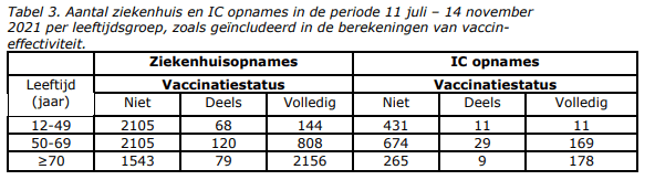 Afbeeldingslocatie: https://tweakers.net/i/MM5oddcpOYuaJqh90VRYWAj9c6U=/full-fit-in/4000x4000/filters:no_upscale():fill(white):strip_exif()/f/image/I9bLOUcxst5HvVr7YmqYmJ4t.png?f=user_large