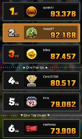 Afbeeldingslocatie: https://tweakers.net/i/MMedEwnZDOd5eCdylUwE3GSUIOc=/full-fit-in/4920x3264/filters:max_bytes(3145728):no_upscale():strip_icc():fill(white):strip_exif()/f/image/nXyGLIRpZ6LIYmAypy3pN1cR.jpg?f=user_large