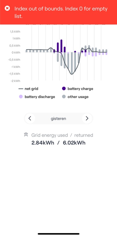 Afbeeldingslocatie: https://tweakers.net/i/MNEX98q3QOhNOgtf6sZbi0GBtBs=/x800/filters:strip_icc():strip_exif()/f/image/iYelzHHekfvdmZ08U33N0W05.jpg?f=fotoalbum_large