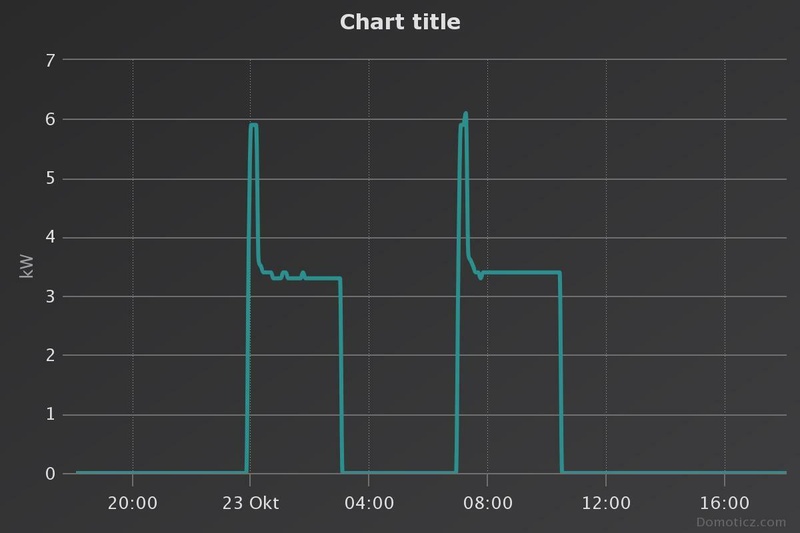 Afbeeldingslocatie: https://tweakers.net/i/MNnFb9ZTUzd0-McQKGifNo4do2Y=/800x/filters:strip_icc():strip_exif()/f/image/sUUwBkynQ7Mp4qBcIPedOxBT.jpg?f=fotoalbum_large