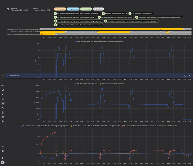Afbeeldingslocatie: https://tweakers.net/i/MNtFc4QysWnf9yKYw1qODWz7_4U=/800x/filters:strip_exif()/f/image/jfF41yJ2uHjLJ7p8Fjt6mHAc.png?f=fotoalbum_large