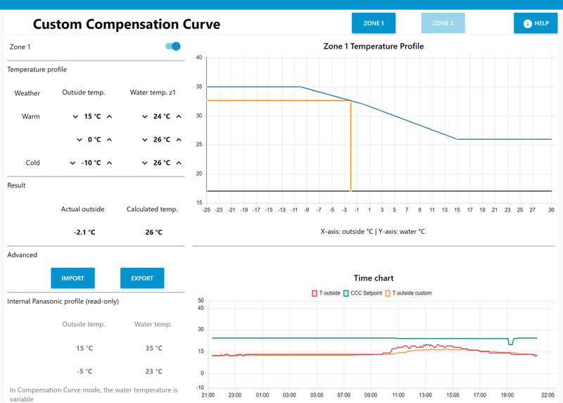 Afbeeldingslocatie: https://tweakers.net/i/MOtqVMcN-MH6WdoOOeM80-9Vya0=/800x/filters:strip_exif()/f/image/O43pihCisYvCVNXfR6dZPHfO.png?f=fotoalbum_large