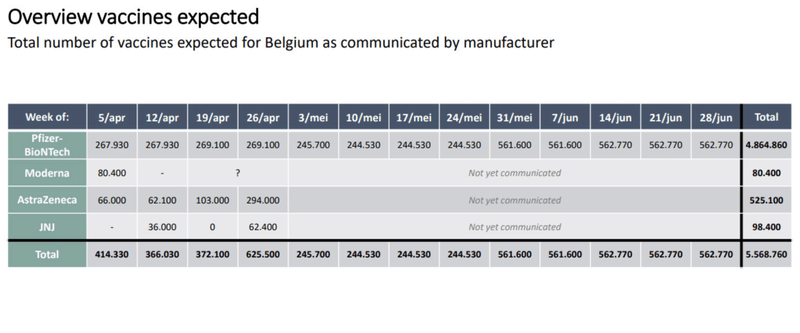 Afbeeldingslocatie: https://tweakers.net/i/MOzcn8Sj-F48DKQWg4KoHe9hQAw=/800x/filters:strip_exif()/f/image/RWc8K6Fu8uJUEtCCzlerTlmf.png?f=fotoalbum_large