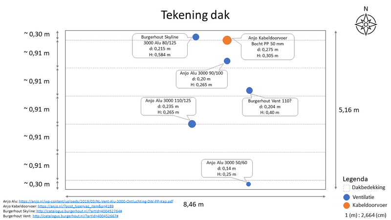 Afbeeldingslocatie: https://tweakers.net/i/MP0odbpgSPAQfYzTGG-4OdAVc-Q=/800x/filters:strip_exif()/f/image/W0mweHw6x5FX58bSITH4oNoO.png?f=fotoalbum_large