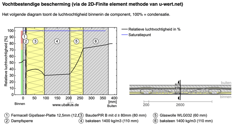 Afbeeldingslocatie: https://tweakers.net/i/MPPYRgTk5Pp-pSQS5bOZ1fNGvW8=/800x/filters:strip_exif()/f/image/HfKXBLHWoF9hsiDlxfm6Tdb6.png?f=fotoalbum_large