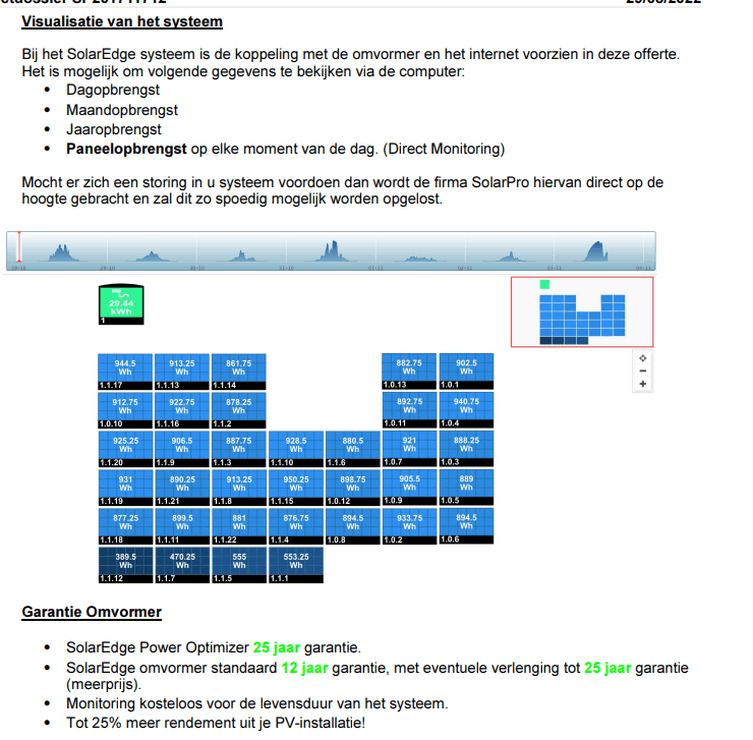 Afbeeldingslocatie: https://tweakers.net/i/MPyF-z57ZGITZPMNQBZZvVas284=/full-fit-in/4000x4000/filters:no_upscale():fill(white):strip_exif()/f/image/9RxVBvLT7Qr6DBbH0USCFZgd.png?f=user_large