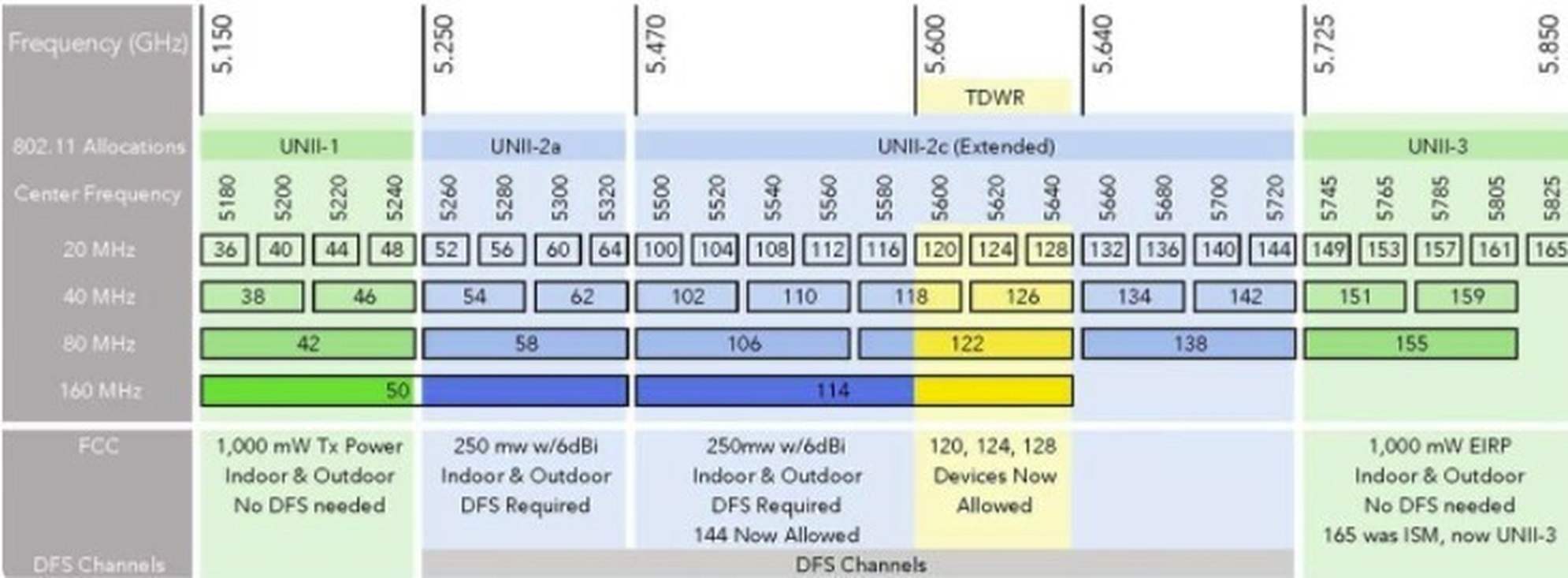 Afbeeldingslocatie: https://tweakers.net/i/MQ2_bxcnHRtQl9yAgOMdullaU60=/full-fit-in/4920x3264/filters:max_bytes(3145728):no_upscale():strip_icc():fill(white):strip_exif()/f/image/ywUkuwVenbz4yQSX2ArWqWx9.jpg?f=user_large