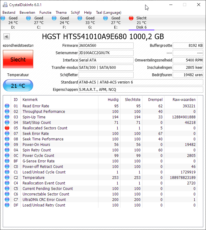 Afbeeldingslocatie: https://tweakers.net/i/MQCWtUK9whuMPlL_Zype8vUTLNs=/full-fit-in/4000x4000/filters:no_upscale():fill(white):strip_exif()/f/image/Q0Hc4BIl9h7r4aiePoy6Aany.png?f=user_large