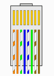 Afbeeldingslocatie: https://tweakers.net/i/MQHOKLZnSYBjvk5U0pxT9EBVqUA=/full-fit-in/4000x4000/filters:no_upscale():fill(white):strip_exif()/f/image/F7KcDJgJno9n30yPiXalSTkN.png?f=user_large