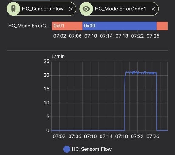 Afbeeldingslocatie: https://tweakers.net/i/MQLRD_vheotUpvGi2hTODMfS2L0=/fit-in/4920x3264/filters:max_bytes(3145728):no_upscale():strip_icc():strip_exif()/f/image/0B2J4FWLGO9YXguQ7xzddH8j.jpg?f=user_large