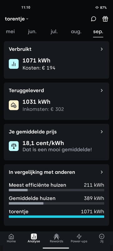 Afbeeldingslocatie: https://tweakers.net/i/MQLWeJmMfaCBM-XMrfKDlzjkJuY=/x800/filters:strip_icc():strip_exif()/f/image/Ma0j3BidQVidxg3lmJ8HGGRI.jpg?f=fotoalbum_large