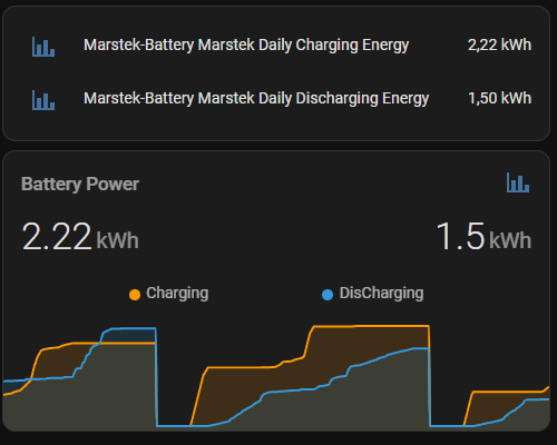 Afbeeldingslocatie: https://tweakers.net/i/MQRlSeLNpXDDealuJMa58Iy44t8=/fit-in/4000x4000/filters:no_upscale():strip_exif()/f/image/MjxmixlK2RyBdTsKGGxdJjLk.png?f=user_large