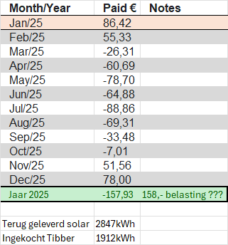 Afbeeldingslocatie: https://tweakers.net/i/MQZ9BYpjPOIChruaFvIvdUYOhew=/fit-in/4000x4000/filters:no_upscale():strip_exif()/f/image/1oU8CyBLsAlBLrjs52T5gZBg.png?f=user_large