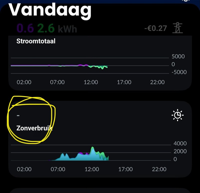 Afbeeldingslocatie: https://tweakers.net/i/MQnTApIe2SQMM5HrWmNZH2214o8=/800x/filters:strip_icc():strip_exif()/f/image/PJmvWpJ6KjJosN4aBD2Niivr.jpg?f=fotoalbum_large