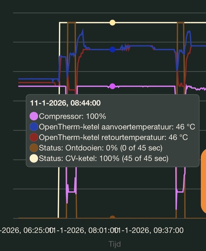 Afbeeldingslocatie: https://tweakers.net/i/MR1ghZNPUKuNey_1fmmZqeQ6RQA=/x800/filters:strip_icc():strip_exif()/f/image/JltKh0h2BmJe5zFuMjfRoBr7.jpg?f=fotoalbum_large