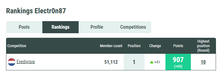 Afbeeldingslocatie: https://tweakers.net/i/MRJmWMOw-f1bsxYBofmu_BEXwH8=/fit-in/4000x4000/filters:no_upscale():strip_exif()/f/image/zset8Q9Kvh2EbXjSPRa3FoPh.png?f=user_large