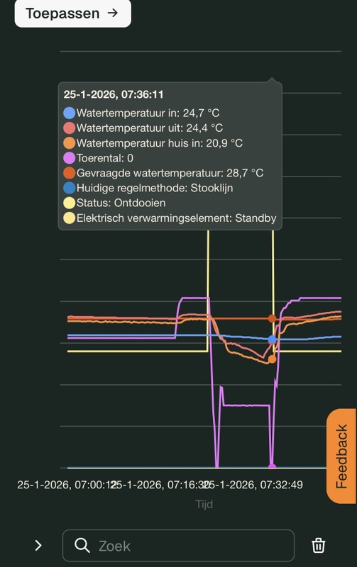 Afbeeldingslocatie: https://tweakers.net/i/MRVy8UMxztyyTizoDzDzmjdz8_8=/x800/filters:strip_icc():strip_exif()/f/image/LWT9CxdEk7MY7UWCU7LpGQXs.jpg?f=fotoalbum_large